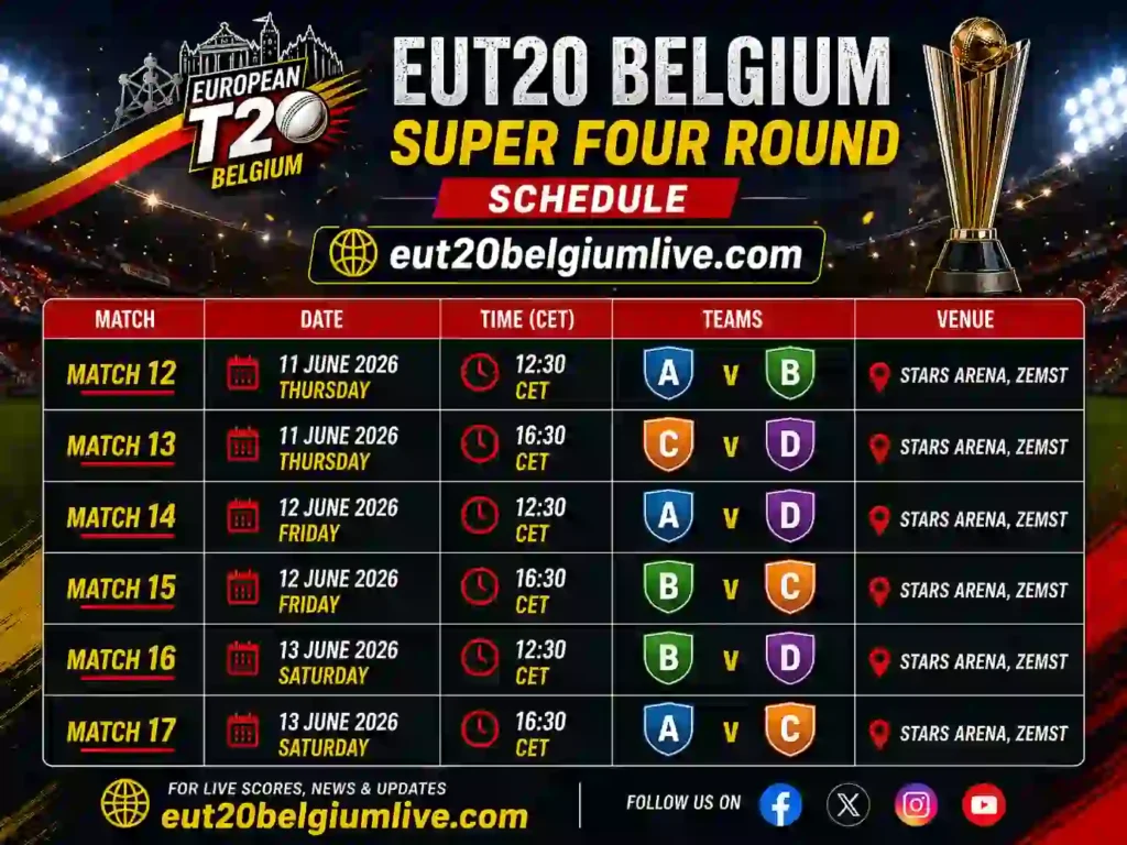 Eut20  belgium live 
