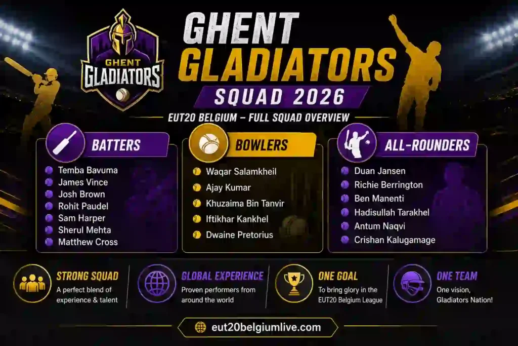 ghent gladiators full squad