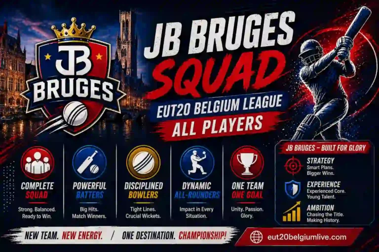 jb bruges full squad for eut20