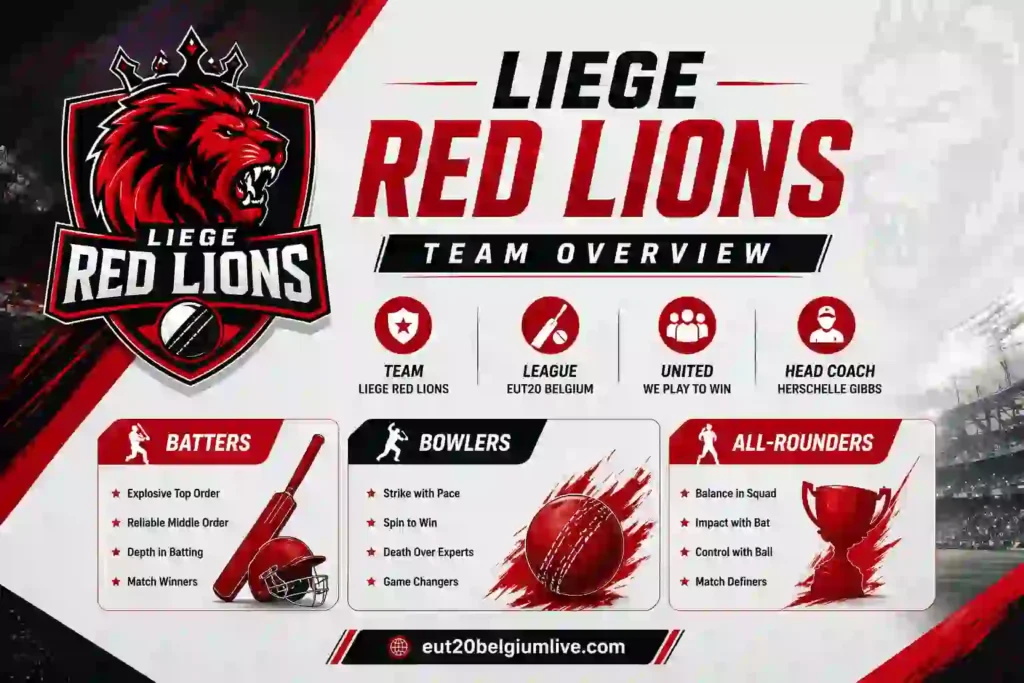liege red lions full squad